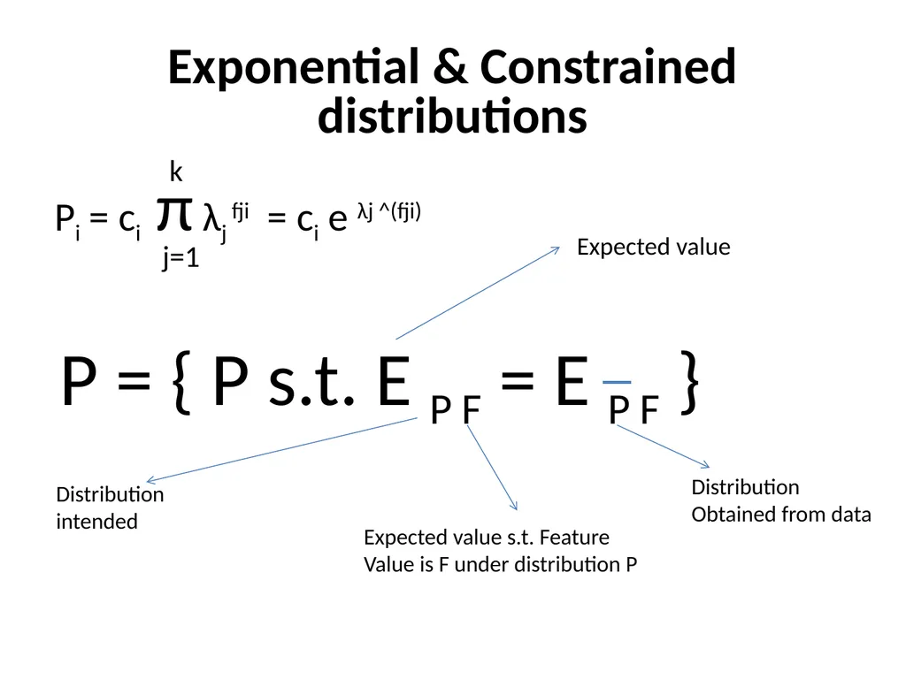 Maximum Likelihood-Maximum Entropy Duality: - slide 71 of 102