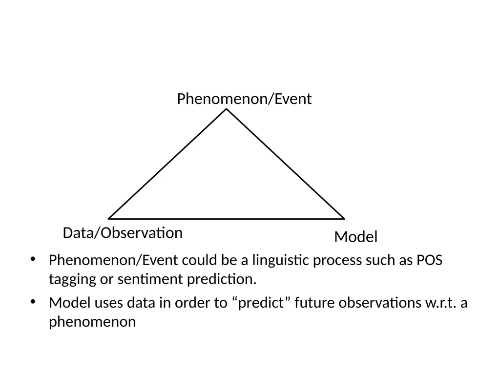 Maximum Likelihood-Maximum Entropy Duality: - slide 2 of 102