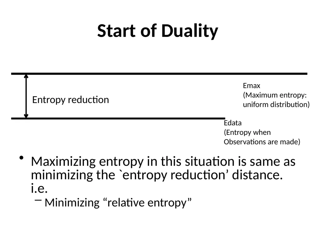 Maximum Likelihood-Maximum Entropy Duality: - slide 18 of 102