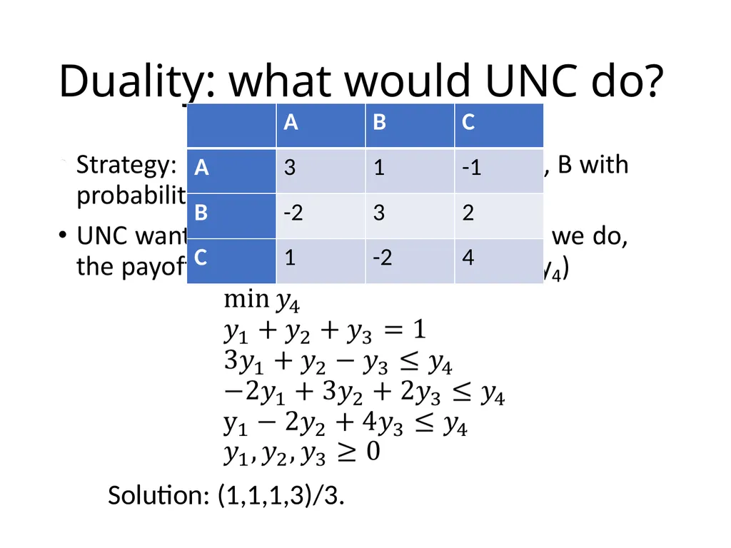 Lecture 16 Linear Program Duality Duality - slide 9 of 13