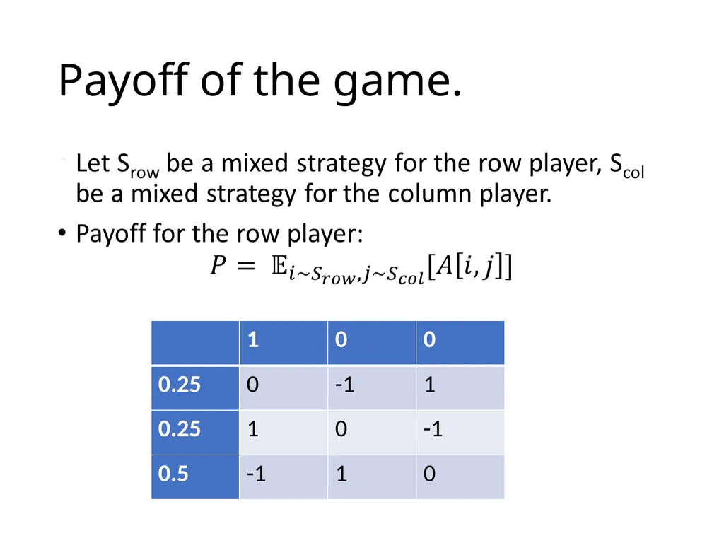 Lecture 16 Linear Program Duality Duality - slide 6 of 13