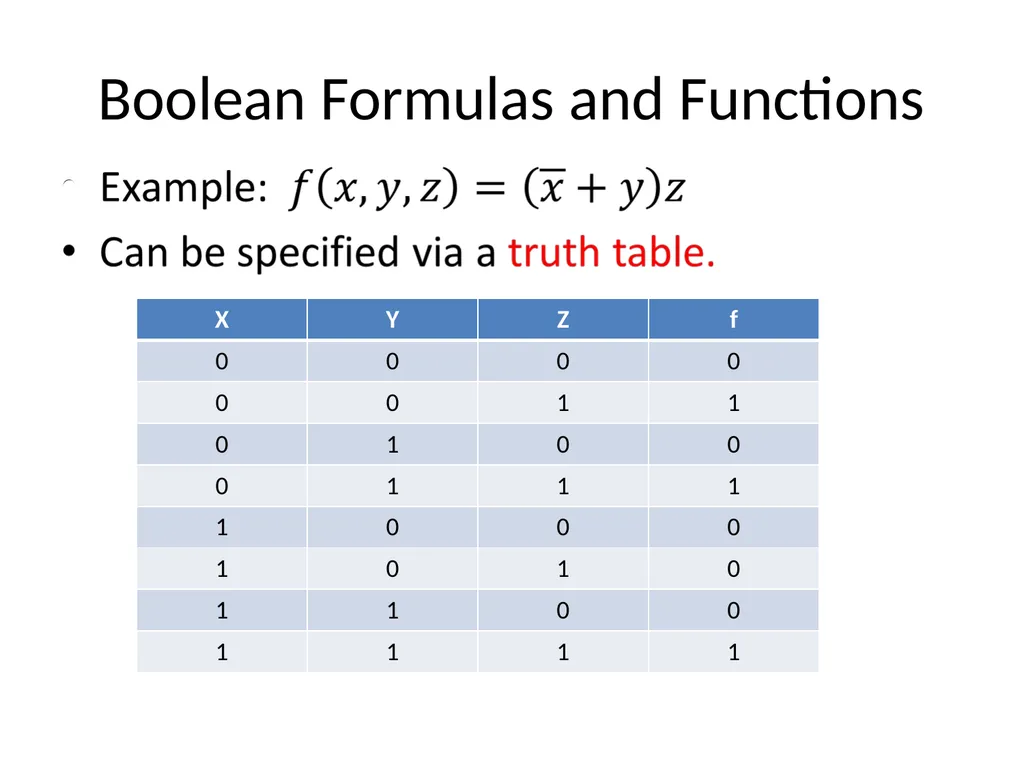 ENEE244-02xx Digital Logic Design Lecture 4 - slide 15 of 22