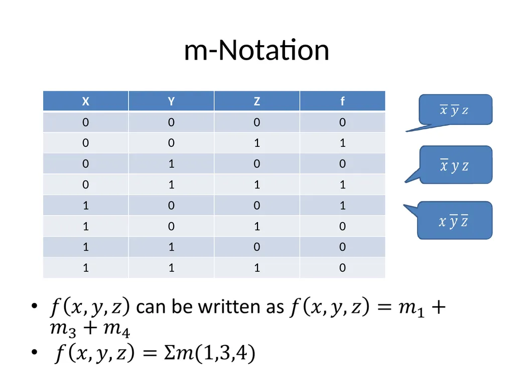 ENEE244-02xx Digital Logic Design Lecture 4 - slide 20 of 22