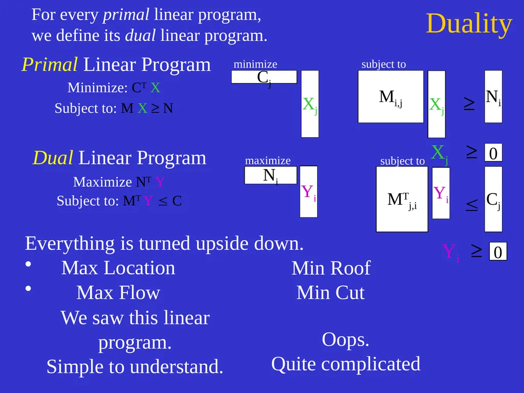Linear Programming Jeff Edmonds York University - slide 44 of 91