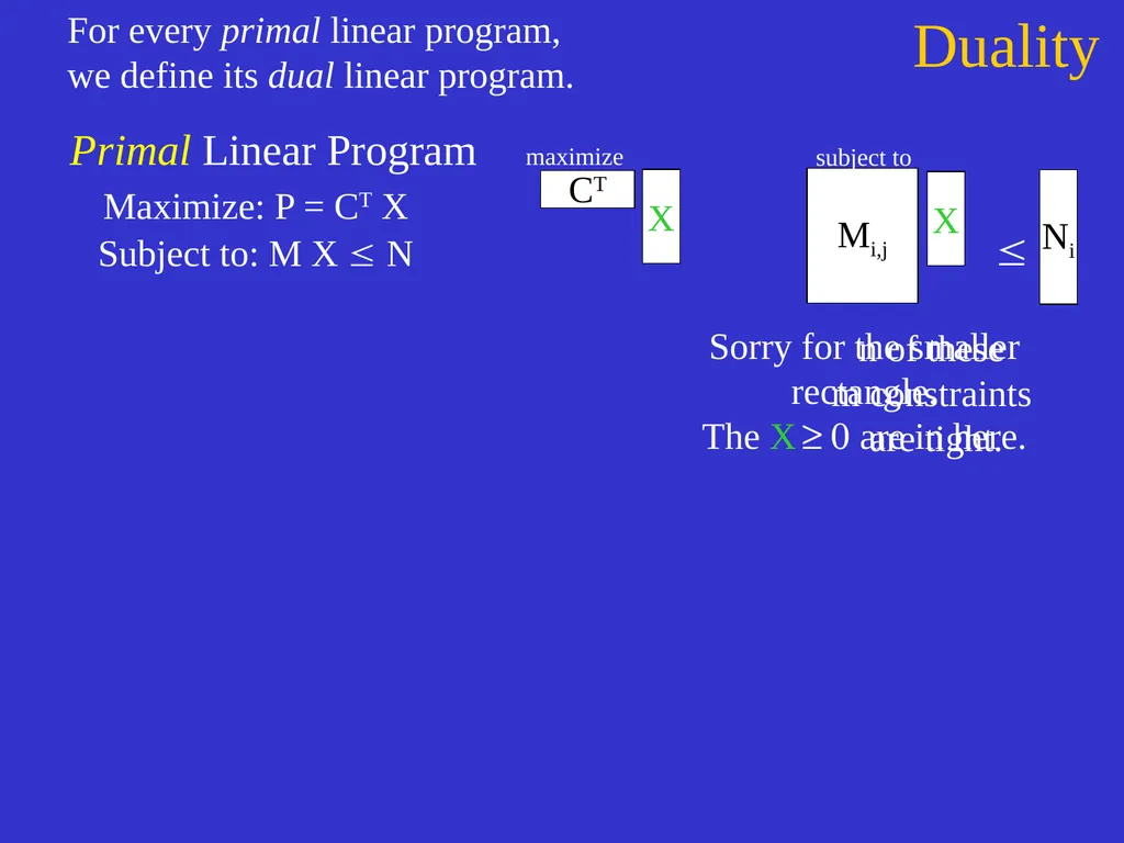 Linear Programming Jeff Edmonds York University - slide 72 of 91