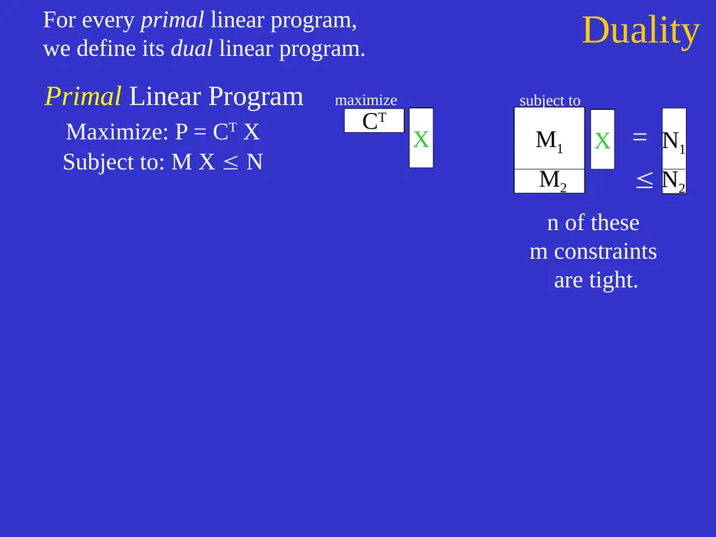 Linear Programming Jeff Edmonds York University - slide 73 of 91