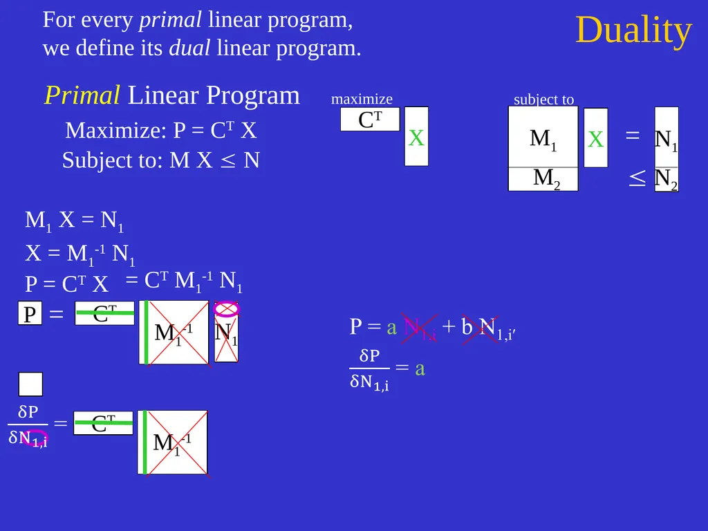Linear Programming Jeff Edmonds York University - slide 74 of 91
