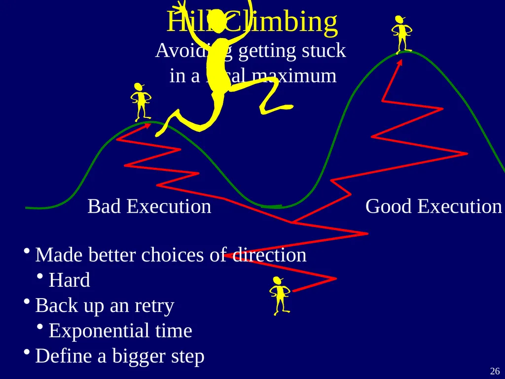 Linear Programming Jeff Edmonds York University - slide 26 of 91
