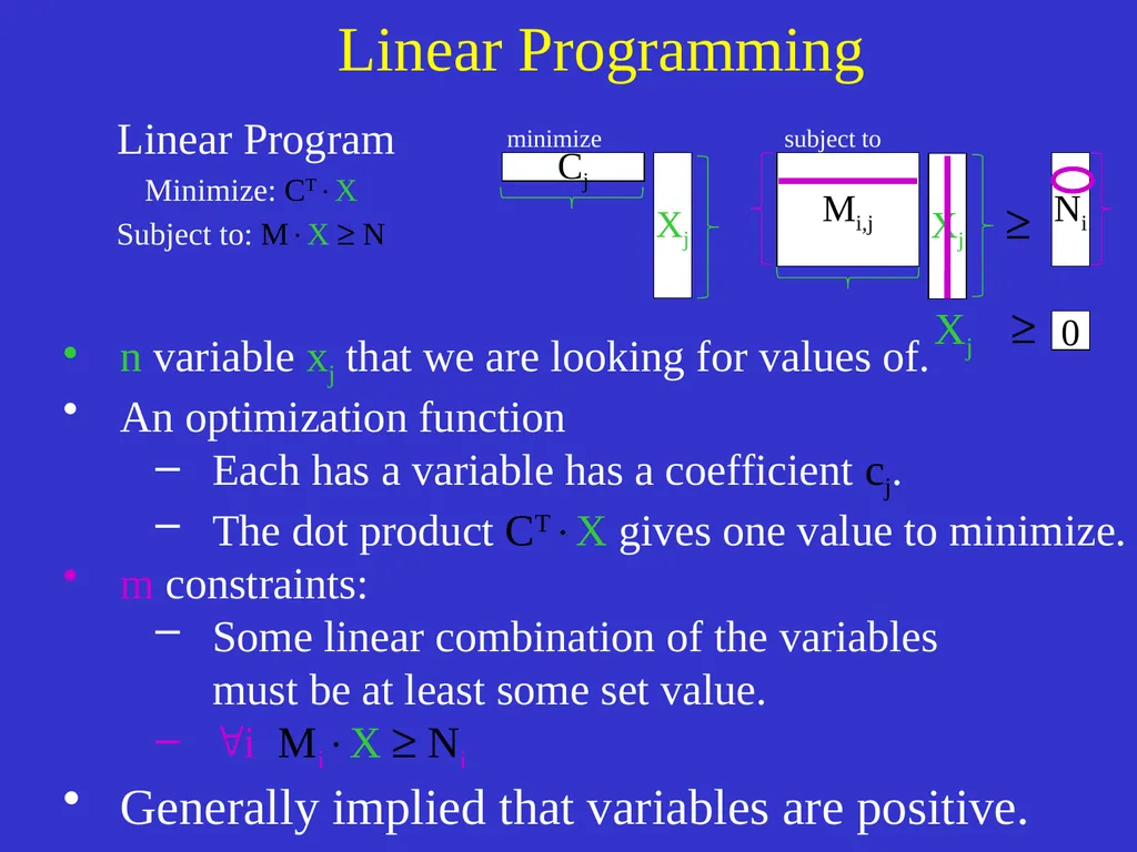Linear Programming Jeff Edmonds York University - slide 10 of 91