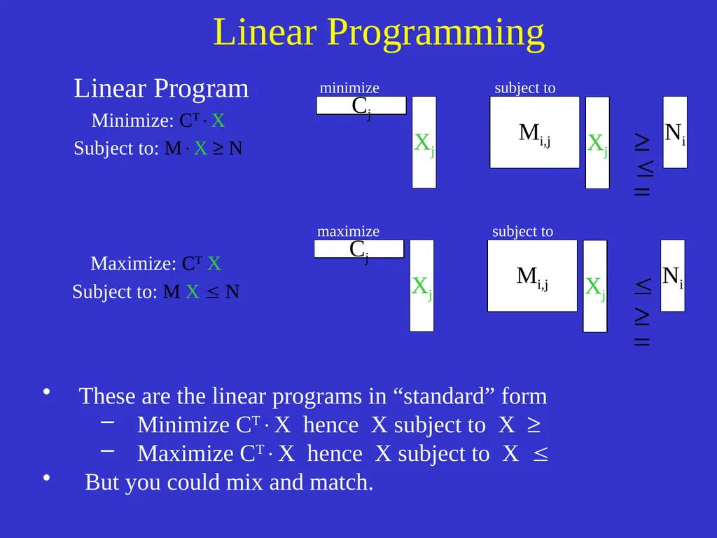 Linear Programming Jeff Edmonds York University - slide 11 of 91