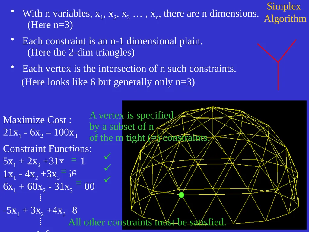 Linear Programming Jeff Edmonds York University - slide 19 of 91