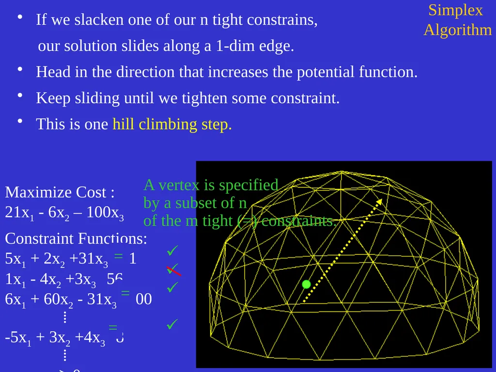 Linear Programming Jeff Edmonds York University - slide 21 of 91
