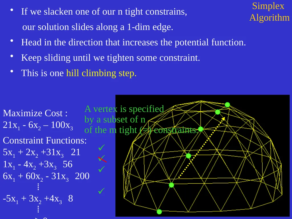 Linear Programming Jeff Edmonds York University - slide 22 of 91