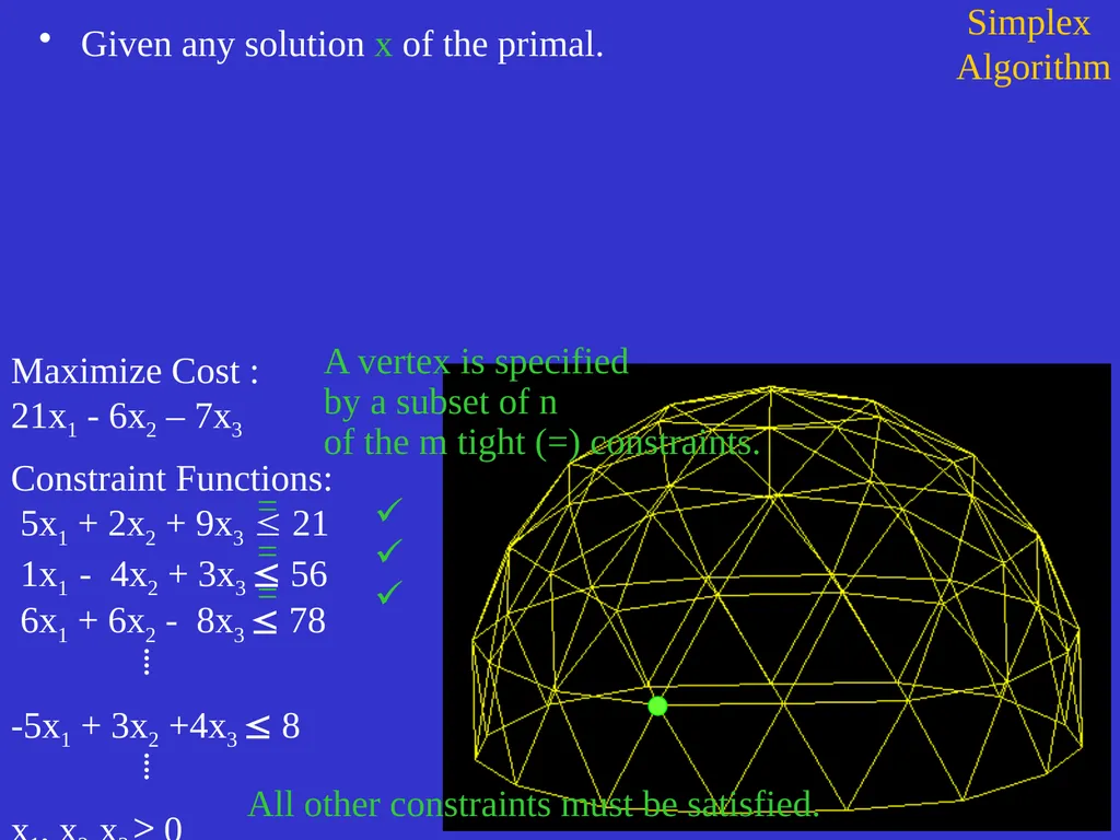 Linear Programming Jeff Edmonds York University - slide 62 of 91