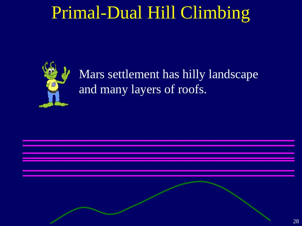 Linear Programming Jeff Edmonds York University - slide 28 of 91