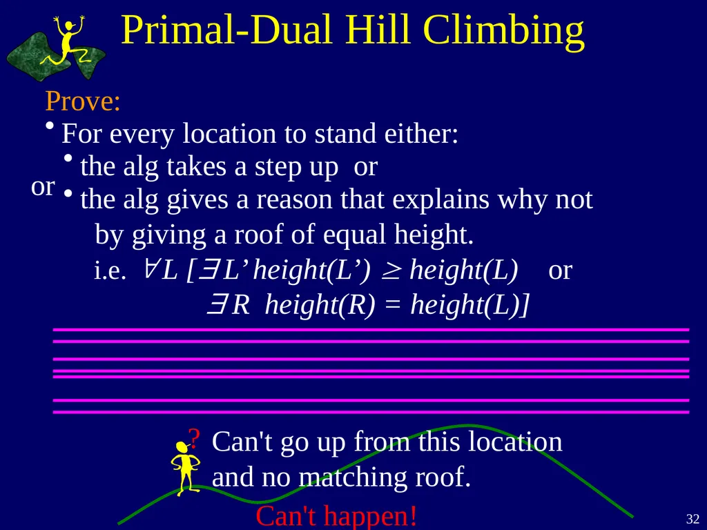 Linear Programming Jeff Edmonds York University - slide 32 of 91