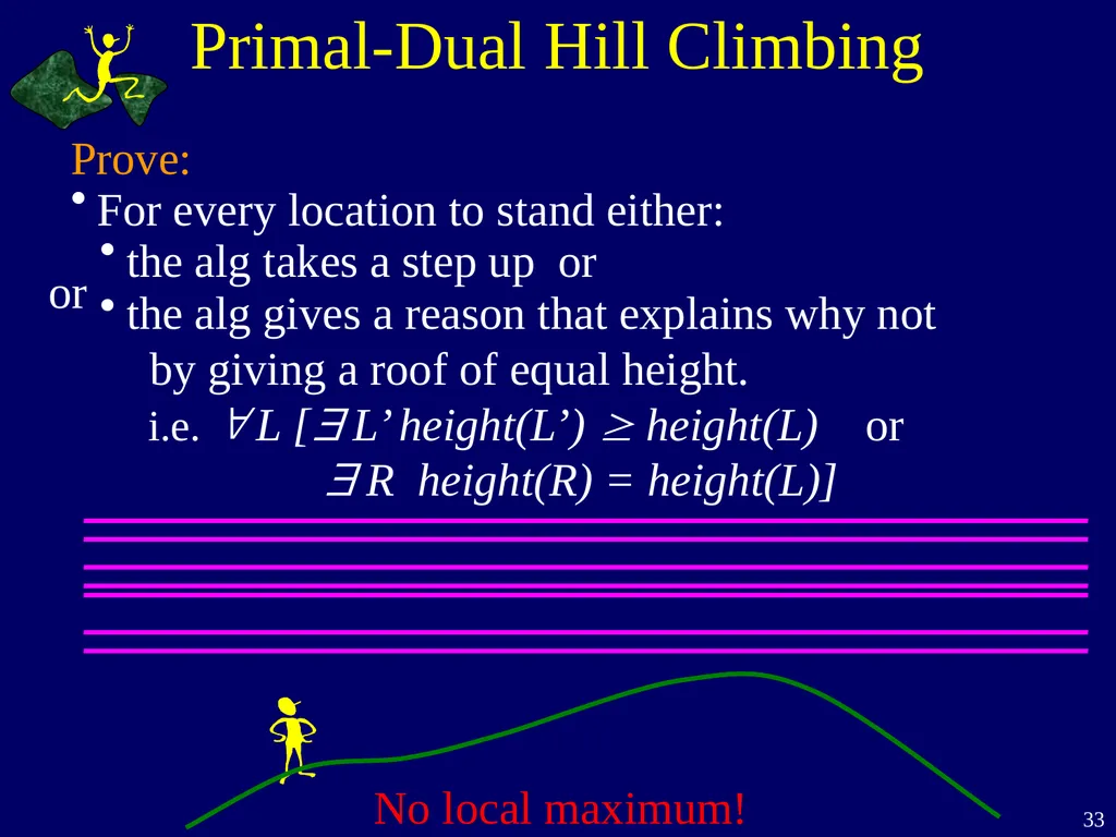 Linear Programming Jeff Edmonds York University - slide 33 of 91