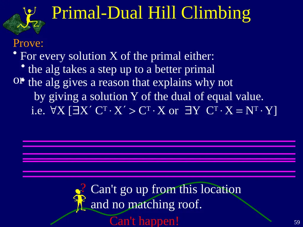 Linear Programming Jeff Edmonds York University - slide 59 of 91
