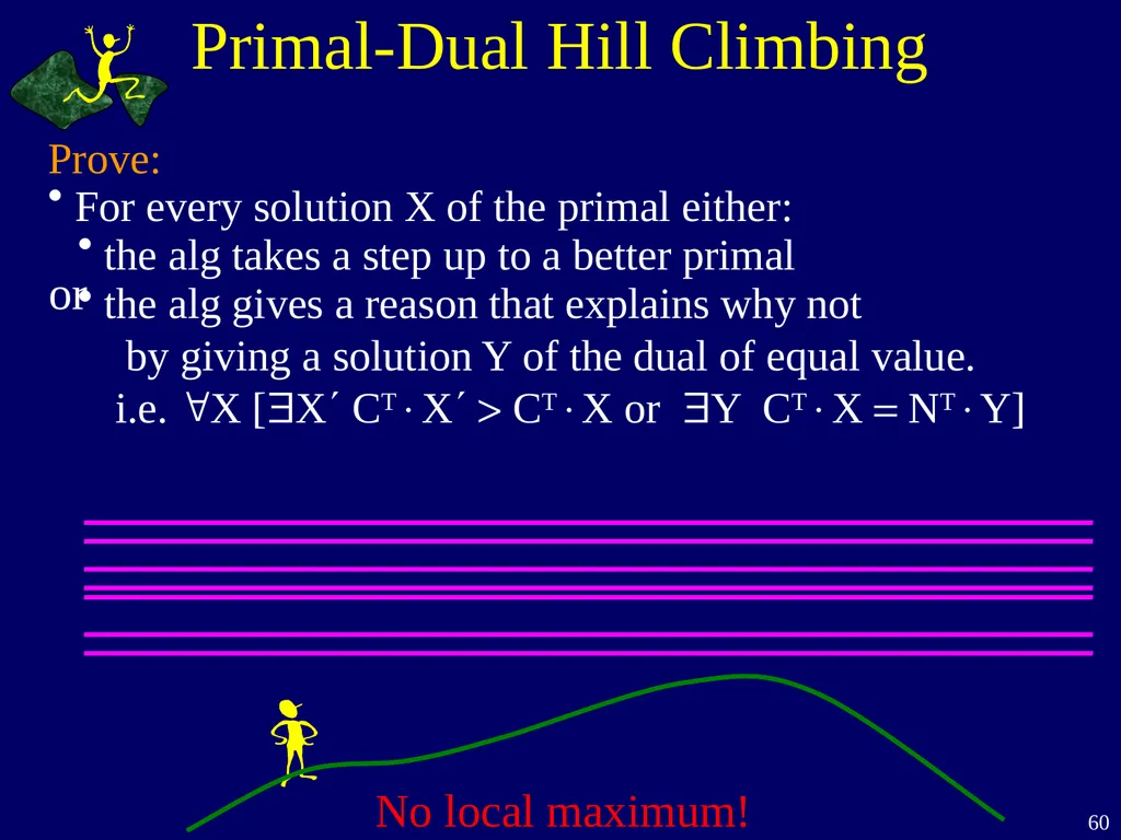 Linear Programming Jeff Edmonds York University - slide 60 of 91