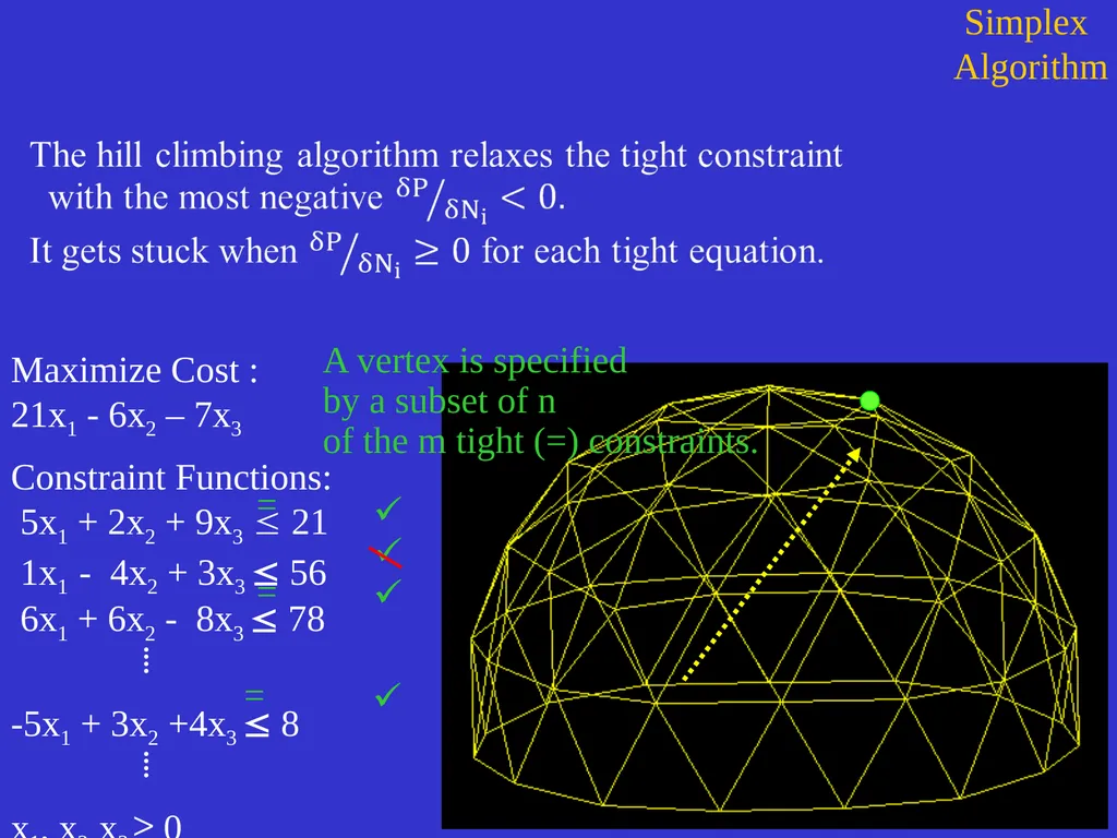 Linear Programming Jeff Edmonds York University - slide 68 of 91