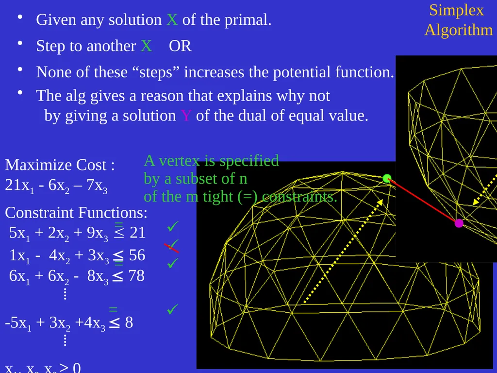 Linear Programming Jeff Edmonds York University - slide 69 of 91