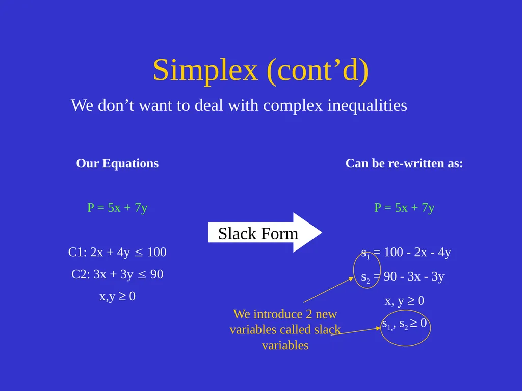 Linear Programming Jeff Edmonds York University - slide 88 of 91