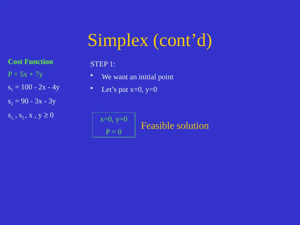 Linear Programming Jeff Edmonds York University - slide 89 of 91