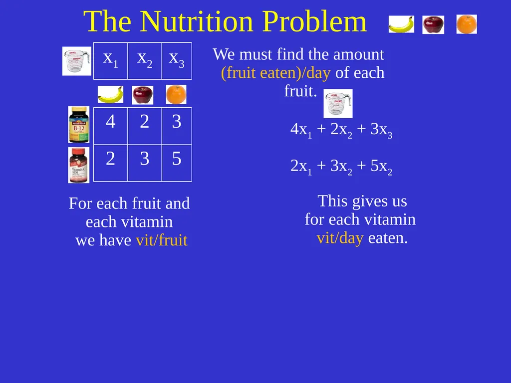 Linear Programming Jeff Edmonds York University - slide 51 of 91
