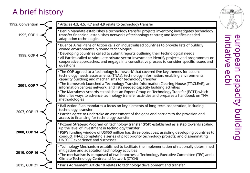 Technology development and transfer Brianna Craft - slide 3 of 9