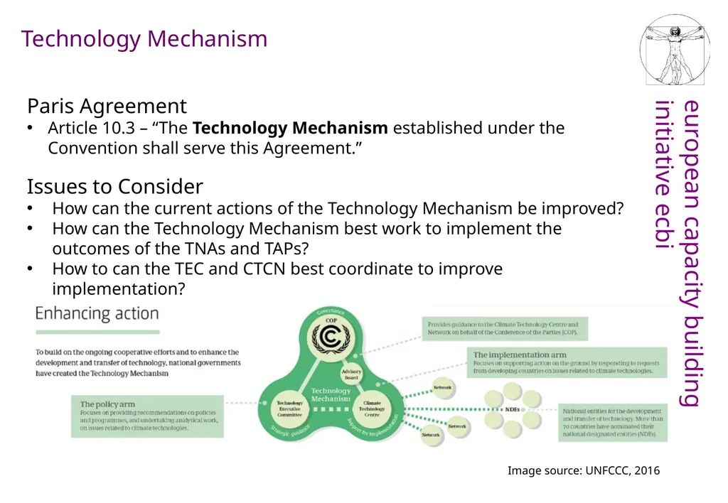 Technology development and transfer Brianna Craft - slide 6 of 9