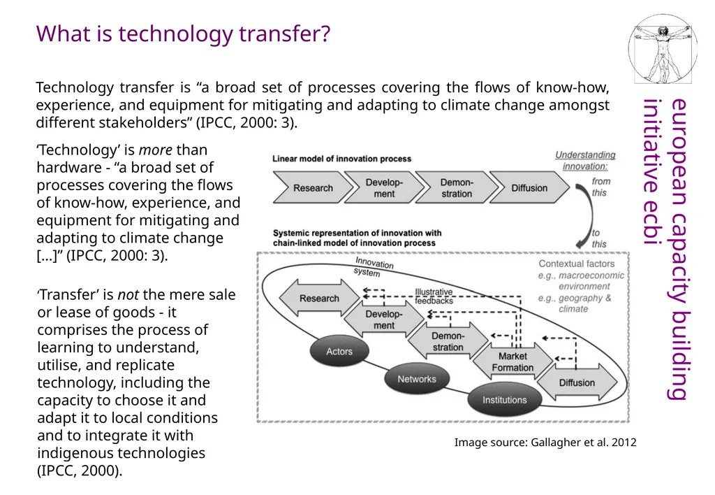 Technology development and transfer Brianna Craft - slide 2 of 9