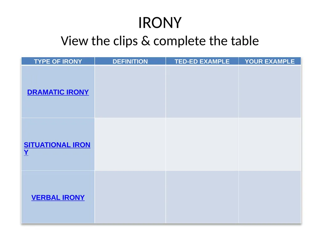 RHETORIC Ethos, Logos, Pathos This Lesson: Review: - slide 10 of 10