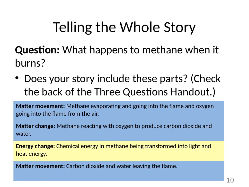 Systems and Scale Unit Activity 5.2: Explaining - slide 10 of 13