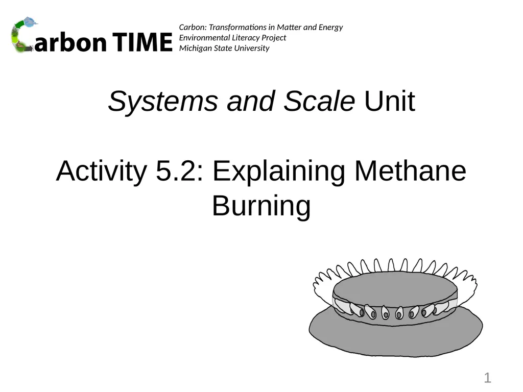 Systems and Scale Unit Activity 5.2: Explaining