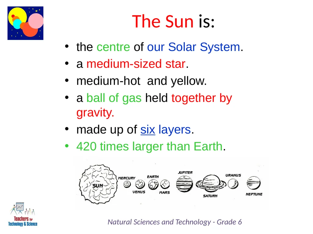 Natural Sciences and Technology Grade 6 Term 4: - slide 5 of 7