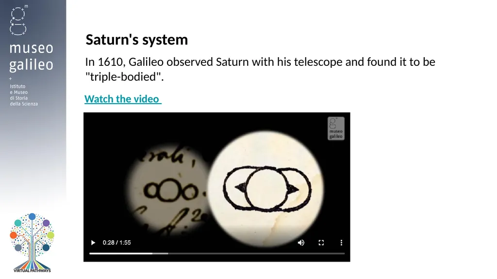 Galileo’s New World Post-visit In-depth materials - slide 11 of 12