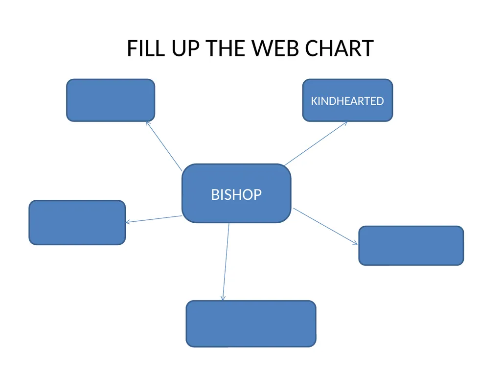 THE BISHOP’S CANDLESTICKS NORMAN MCKINNELL FILL UP - slide 2 of 3