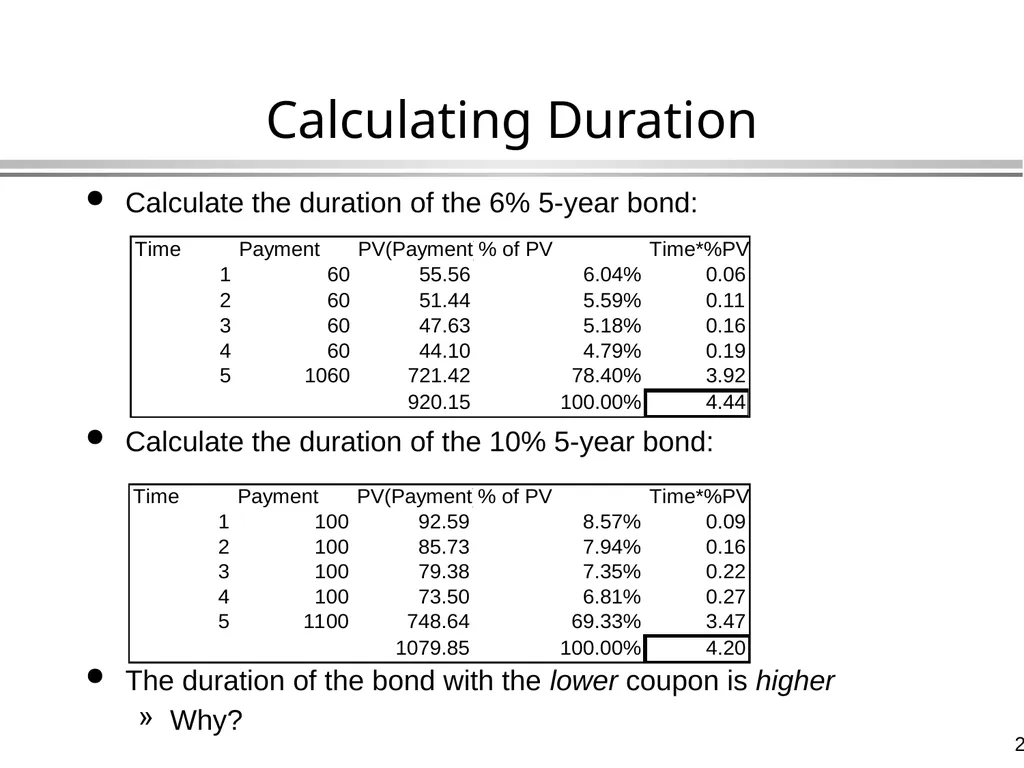 Bond Valuation Global Financial Management - slide 27 of 39