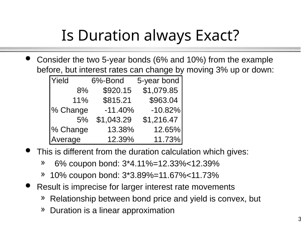 Bond Valuation Global Financial Management - slide 33 of 39