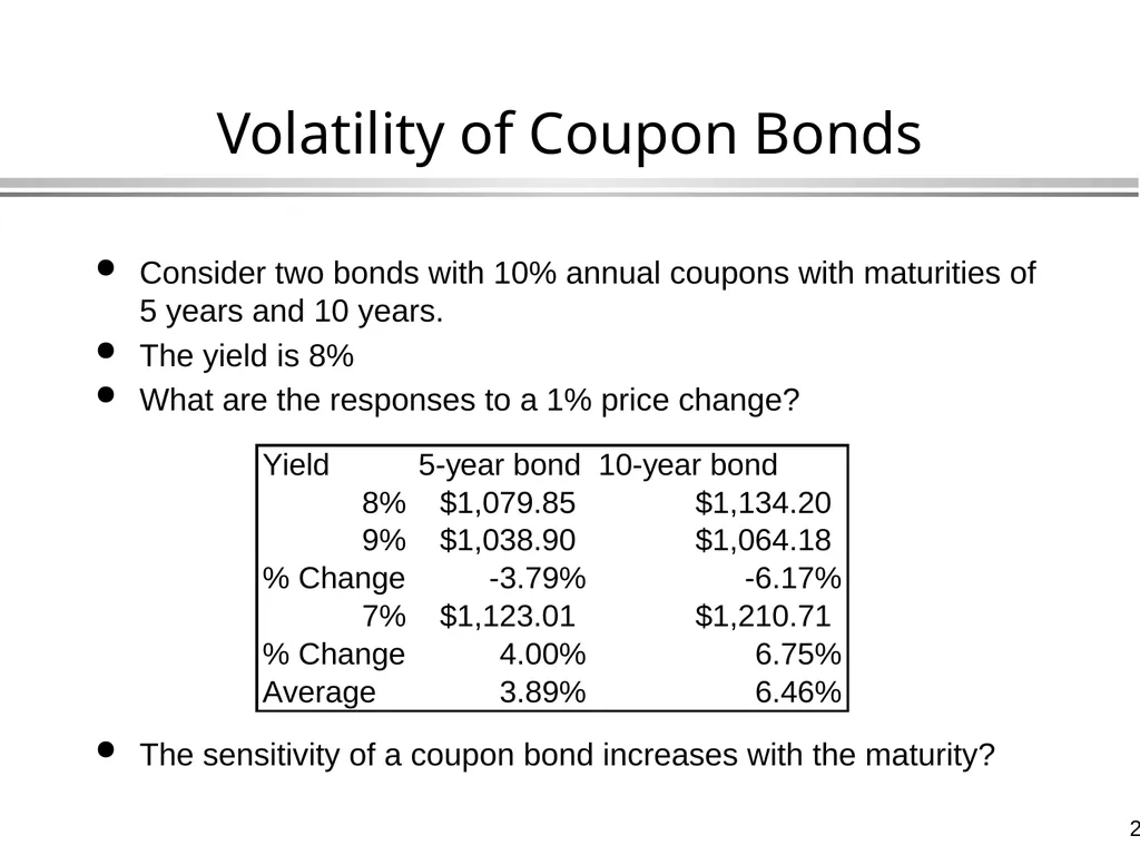 Bond Valuation Global Financial Management - slide 22 of 39
