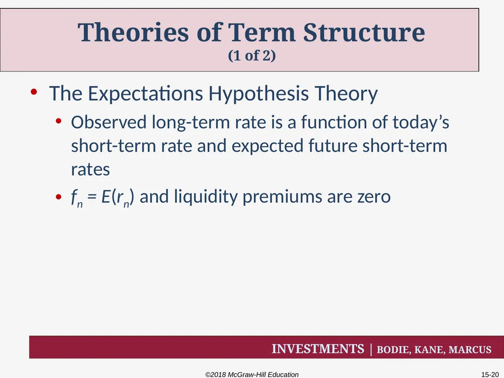 Chapter Fifteen The Term Structure of Interest - slide 20 of 29