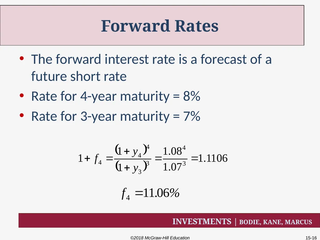 Chapter Fifteen The Term Structure of Interest - slide 16 of 29