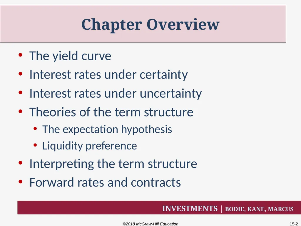 Chapter Fifteen The Term Structure of Interest - slide 2 of 29
