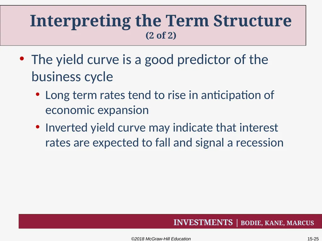 Chapter Fifteen The Term Structure of Interest - slide 25 of 29