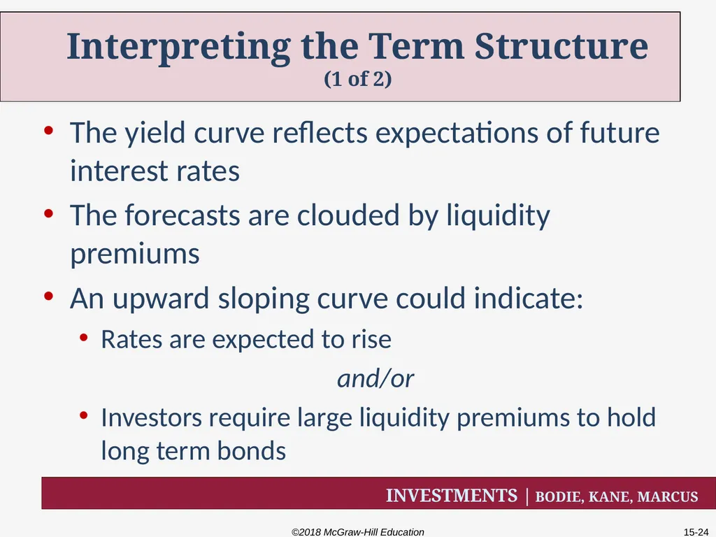 Chapter Fifteen The Term Structure of Interest - slide 24 of 29