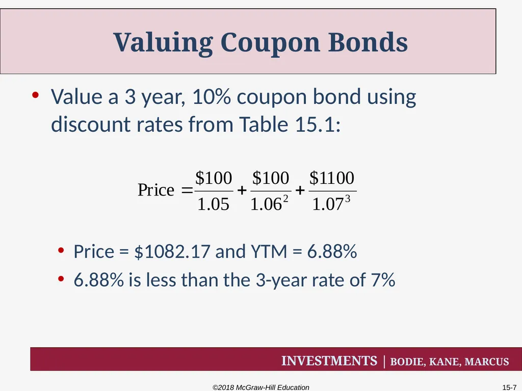 Chapter Fifteen The Term Structure of Interest - slide 7 of 29