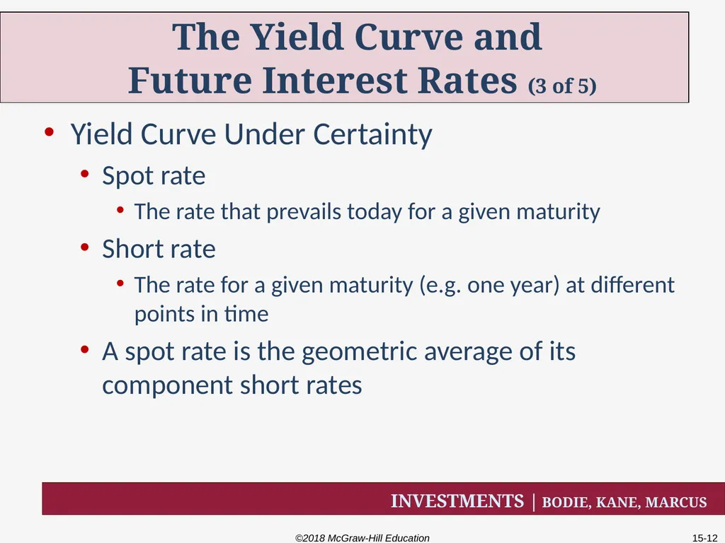 Chapter Fifteen The Term Structure of Interest - slide 12 of 29