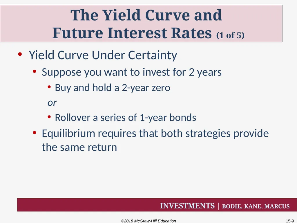 Chapter Fifteen The Term Structure of Interest - slide 9 of 29