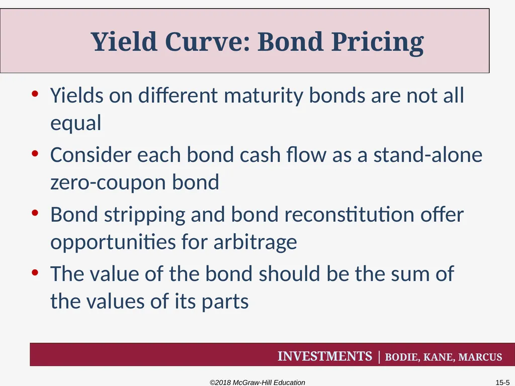 Chapter Fifteen The Term Structure of Interest - slide 5 of 29