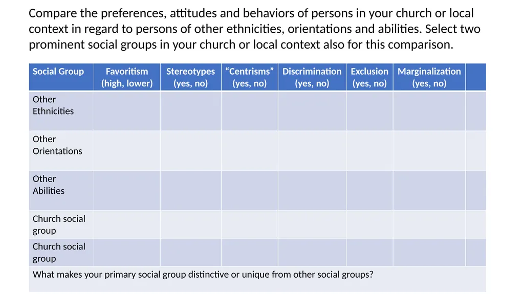 Wisconsin Conference Cultural Competency Forum - slide 37 of 132